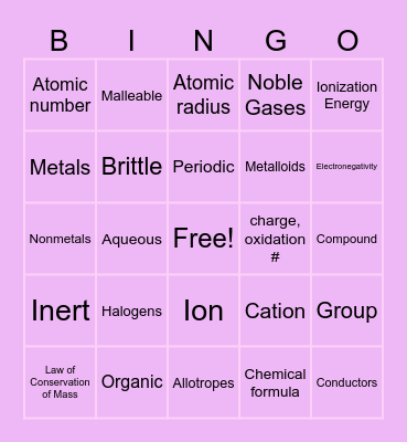 Chemistry Bingo Card