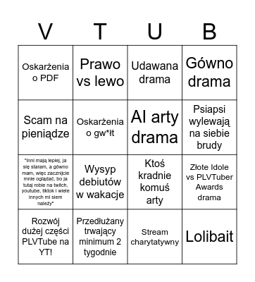 PLVTuber bingo Card