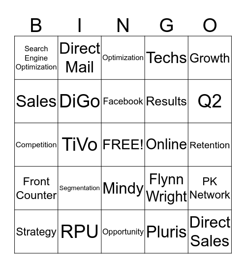 Marketing Summit 2013 Bingo Card