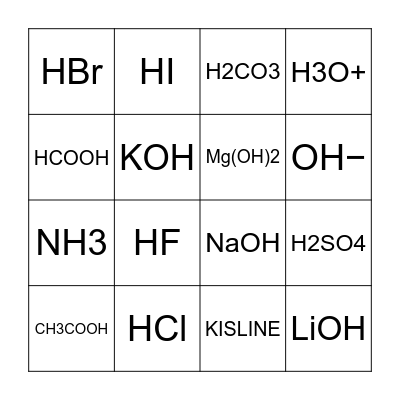 KISLINE IN BAZE Bingo Card
