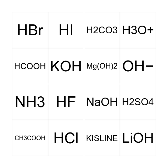 KISLINE IN BAZE Bingo Card