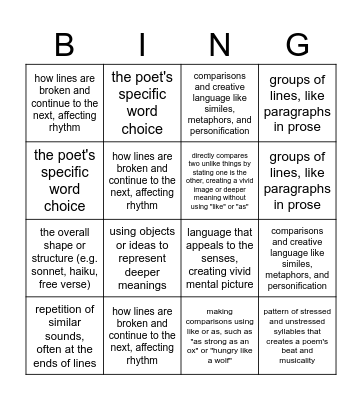 Poetry Definitions Bingo Card