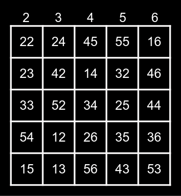 bingo for my friends Bingo Card