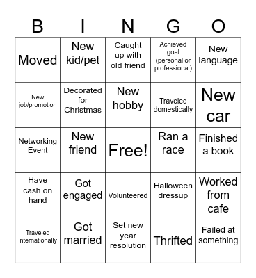 Sift APC 2025 Bingo Card