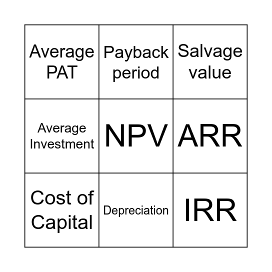 Capital Budgeting Bingo Card