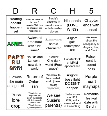 CHAPTER 5 PREDICTIONS Bingo Card