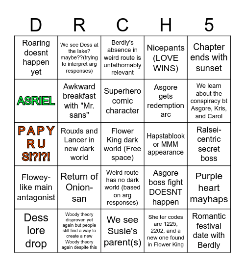 CHAPTER 5 PREDICTIONS Bingo Card