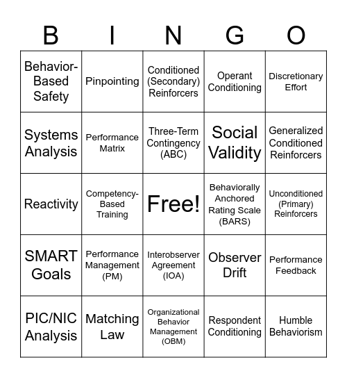 PS430 BINGO with Dr. Odeh! Bingo Card