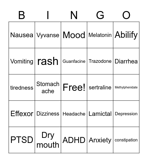 My medication Bingo Card