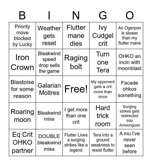 Grand Challenge Experience Bingo Card