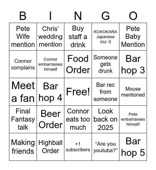 Connor and Pete Drinking Stream Bingo Card