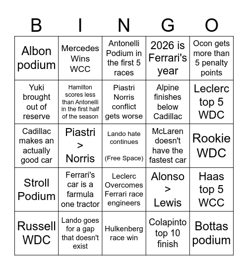 F1 2026 Bingo Card