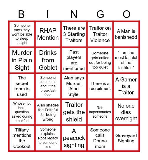 The Traitors US Season 4 Premiere (1-3) Bingo Card