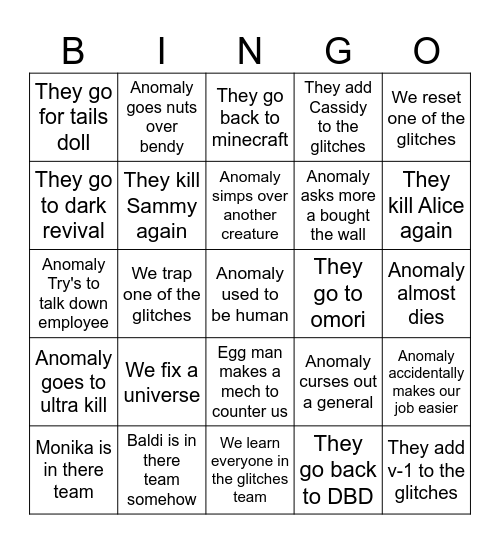 Anomoly Bingo Card