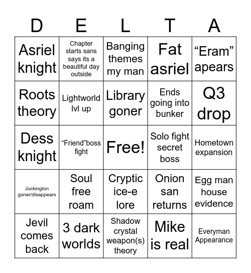 Deltarune 2025 Bingo Card
