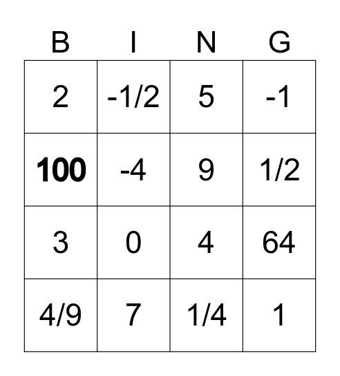 LOGARITHM BINGO Card
