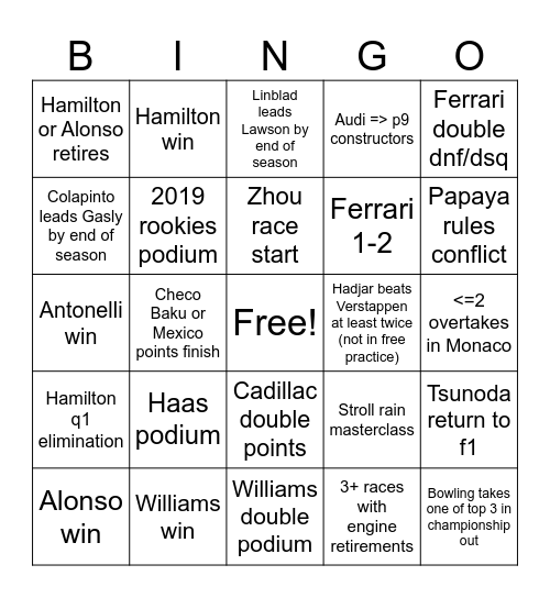 f1 2026 Bingo Card