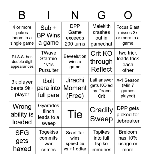 DPP SPL XVII Bingo Card