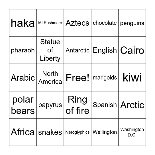 1st Semester Geography Review Bingo Card