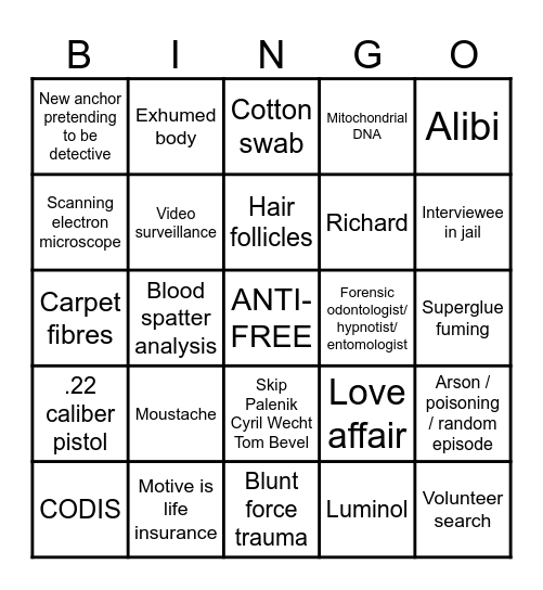 Ultimate Forensic Files Bingo Card
