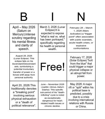 Trump Birth Chart Bingo 2026 Bingo Card