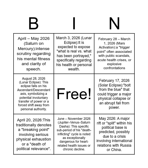 Trump Birth Chart Bingo 2026 Bingo Card