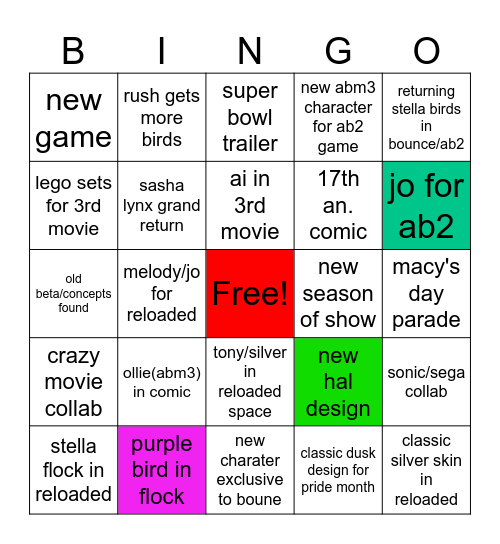 angry birds 2026 predictions Bingo Card