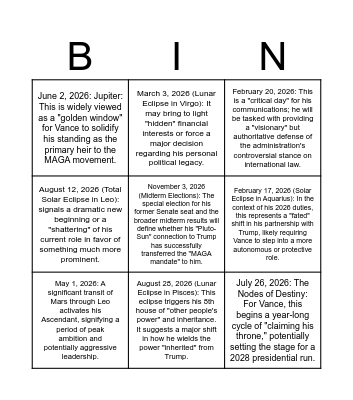 Vance Bingo Card 2026 Bingo Card