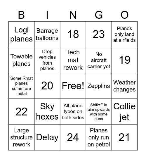 Airborne Dev Stream Bingo Card