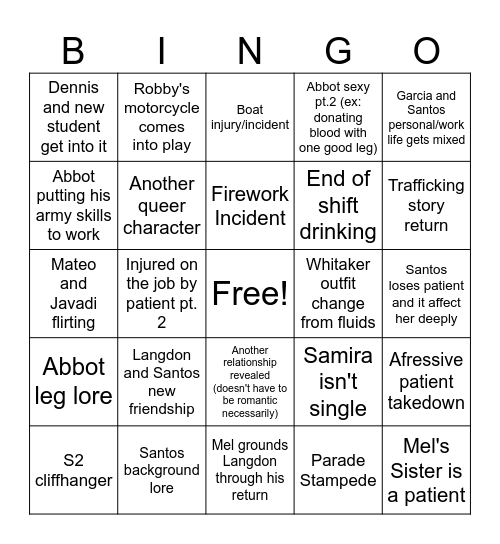 The Pitt Season 2 Bingo Card