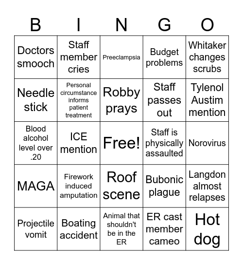 The Pitt S2 Bingo Card