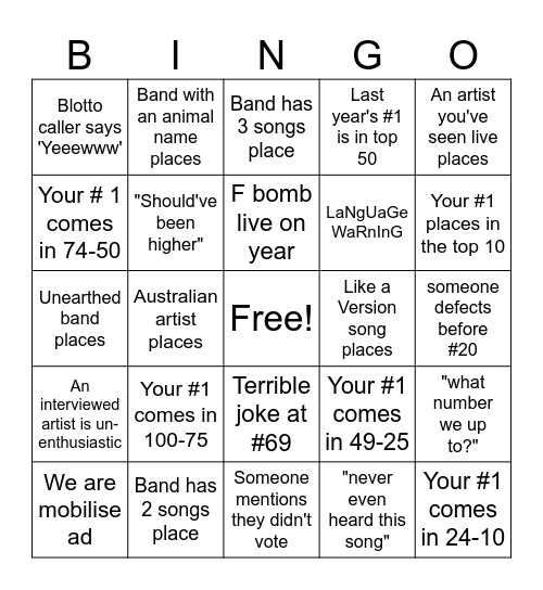 Triple J Hottest 100 Bingo Card