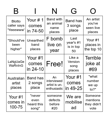 Triple J Hottest 100 Bingo Card
