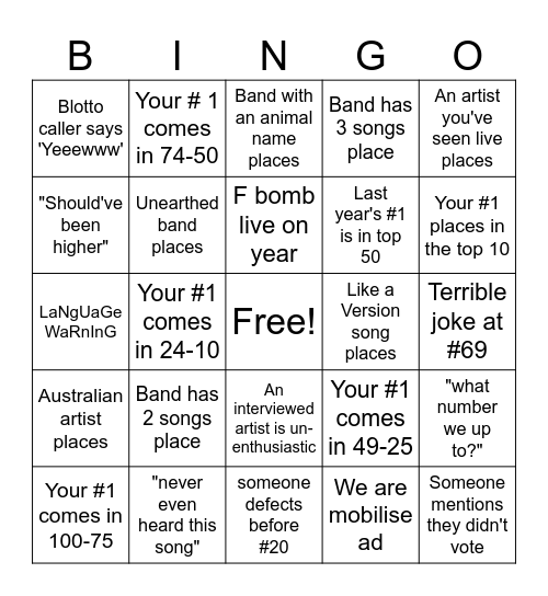 Triple J Hottest 100 Bingo Card