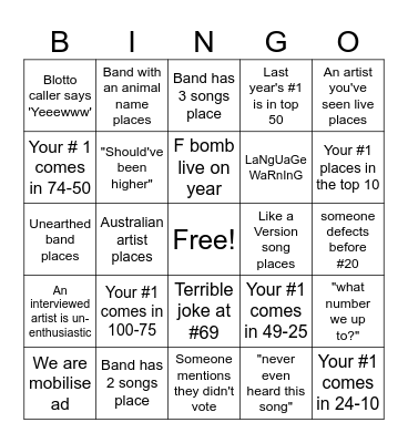 Triple J Hottest 100 Bingo Card