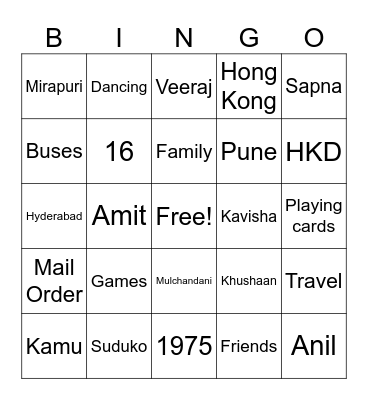 All About Reshma Bingo Card
