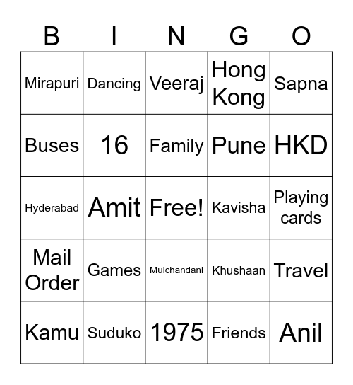 All About Reshma Bingo Card