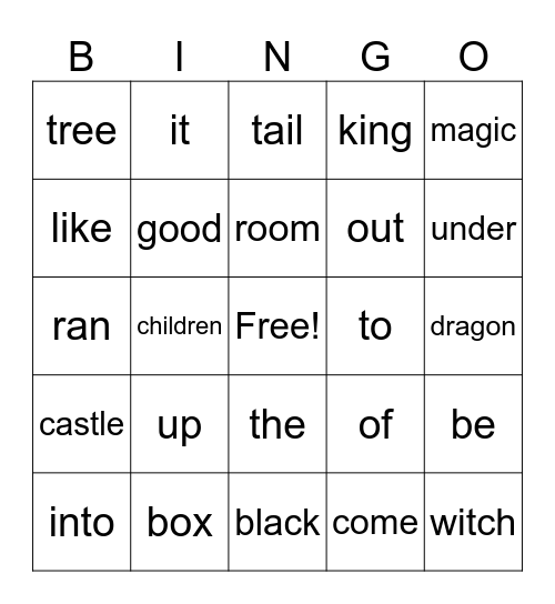 Group 1 Bingo Card