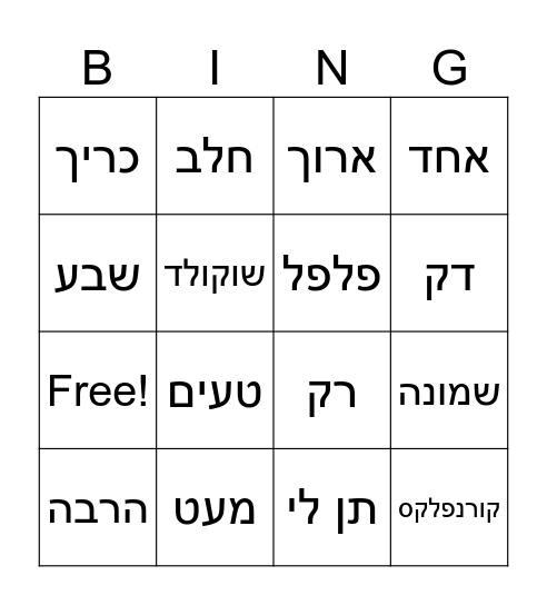 הכל חדש תשפ"ו אורנה לוי Bingo Card