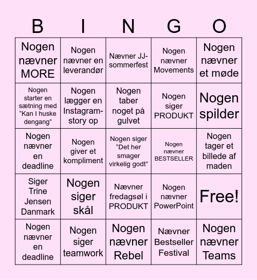 PRODUKT LADIES Bingo Card