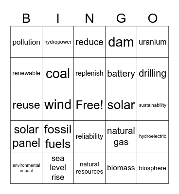 Natural Resources Bingo Card