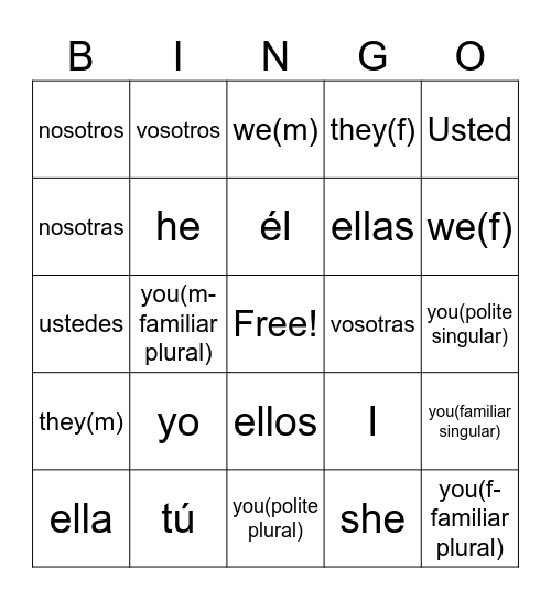 El Pronombres del sujeto Bingo Card
