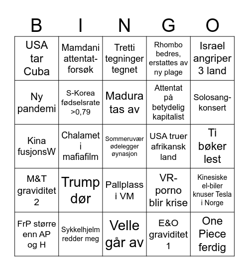 spådommer 2026 Bingo Card