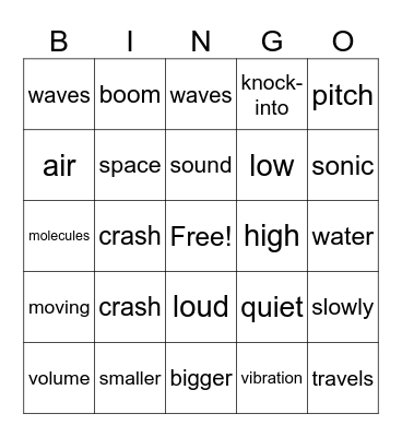 Sound Energy Bingo Card