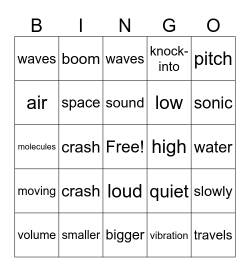 Sound Energy Bingo Card