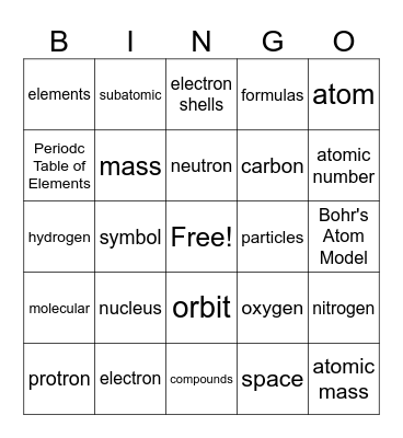 Adams, molecules and Matter Bingo Card