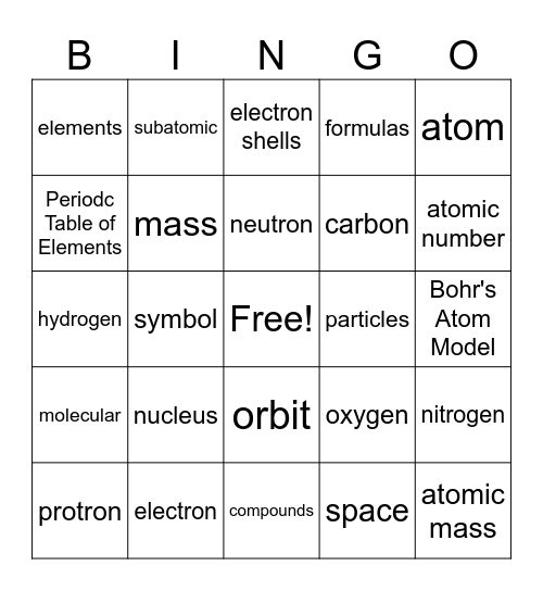 Adams, molecules and Matter Bingo Card