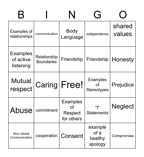 Relationship Terminology Bingo Card Bingo Card
