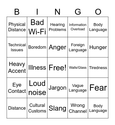 Communication Barrier Bingo! Bingo Card