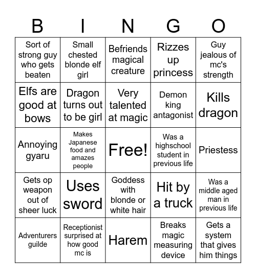 Isekai tropes Bingo Card